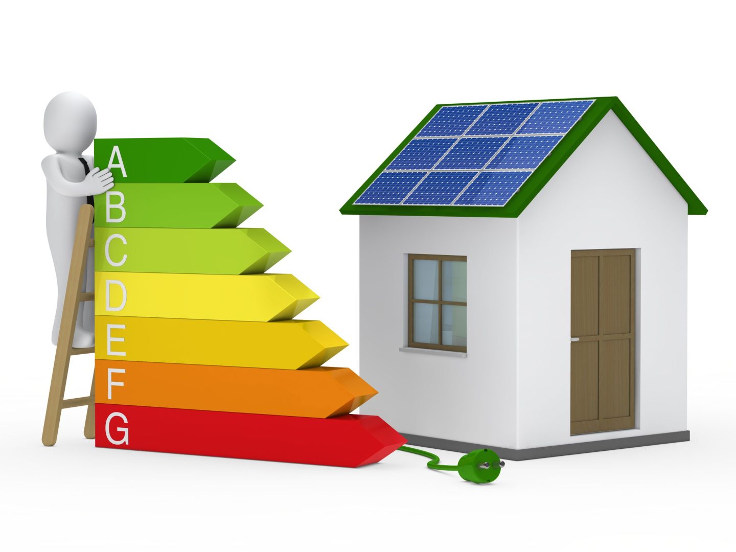 maison ameliorer certificat energetique renovation energetique gloable wizzimmo